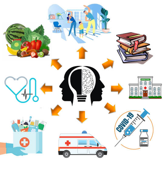 Health awareness, literacy and accountability - HAAN